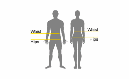 whr-waist-hip-ratio-440x270